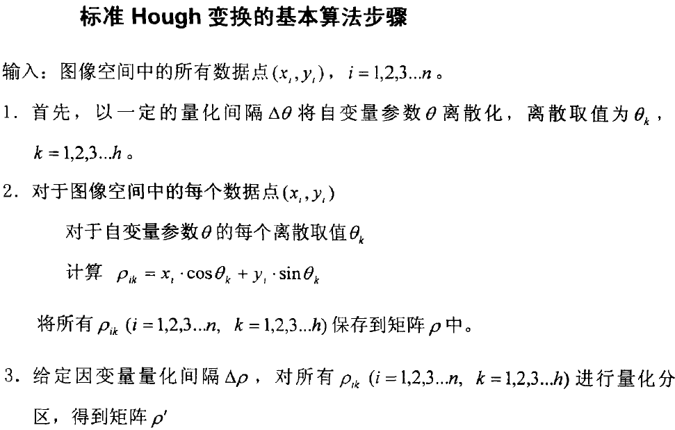 基于极坐标参数方程的直线Hough变换_其他_03