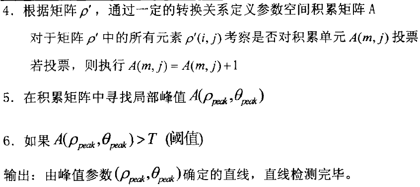 基于极坐标参数方程的直线Hough变换_其他_04