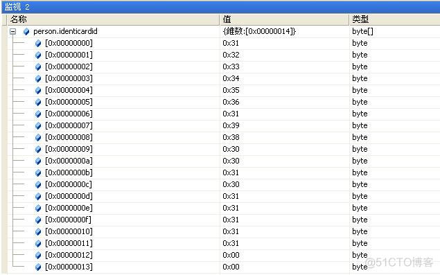 C#——Marshal.StructureToPtr方法简介_ide_03