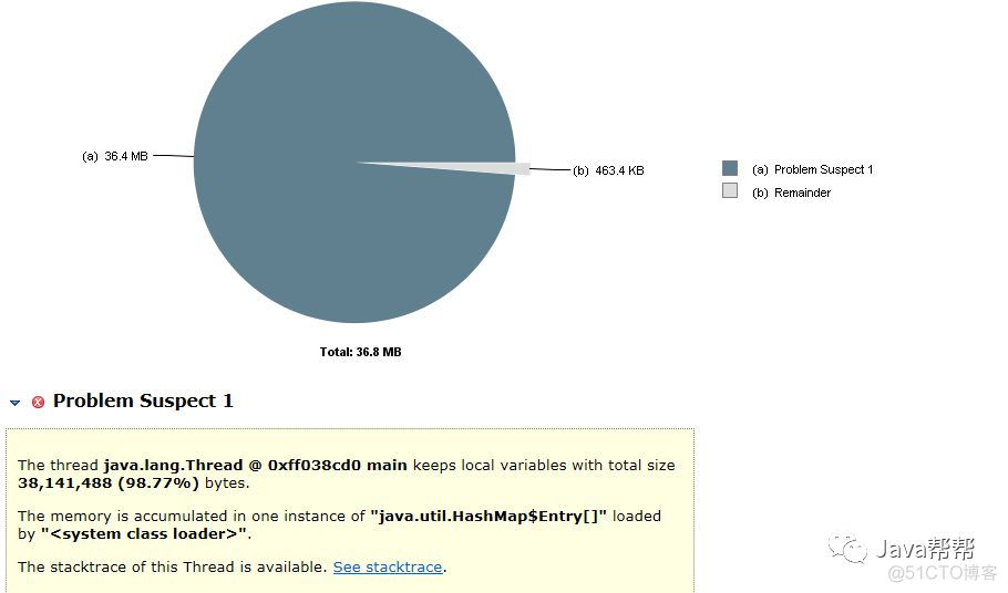 JVM合理理解大总结（二）_耐心阅读_java_04