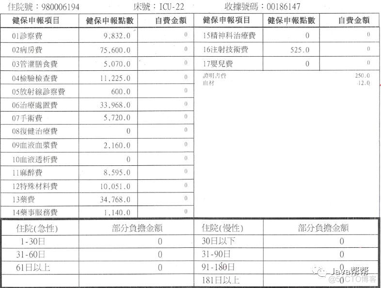 40岁/50岁的程序员怎么办！_逻辑判断_02