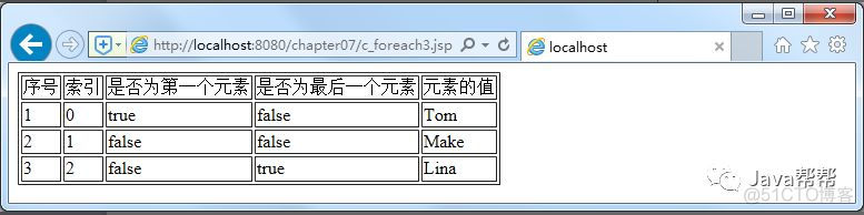 Web-第十二天 el&jstl表达式学习_迭代_11