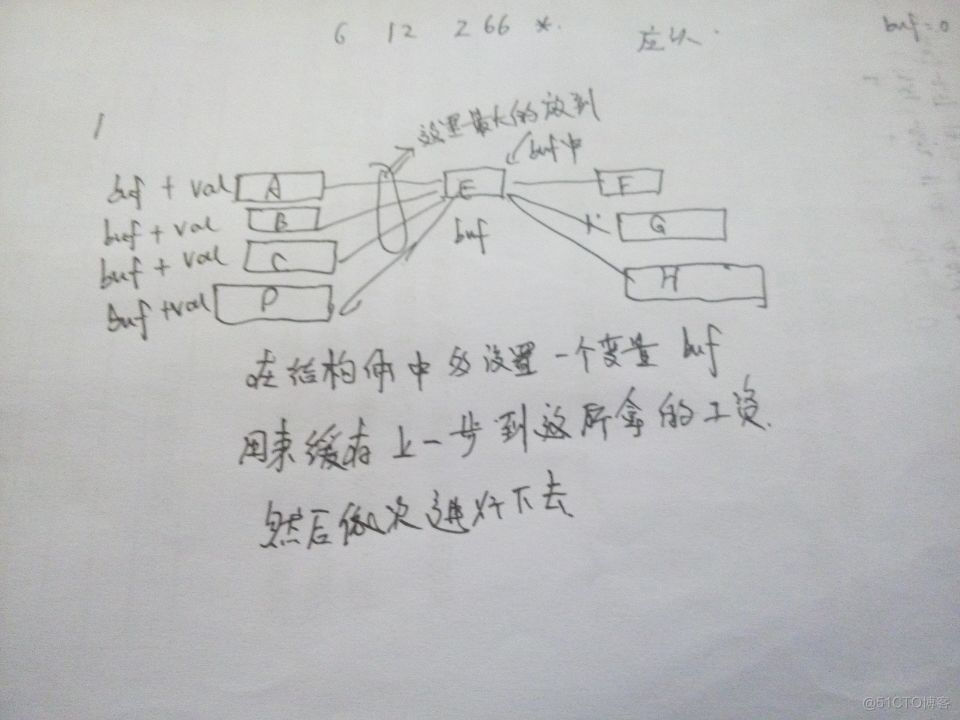 HDUOJ----4502吉哥系列故事——临时工计划_动态规划