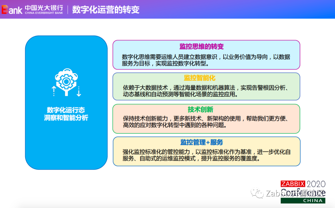 案例|光大银行如何解决传统监控痛点，打造一体化监控平台？_mysql_04