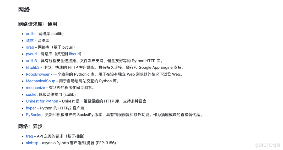 这可能是你见过最全的网络爬虫工具库集合！_人工智能_10