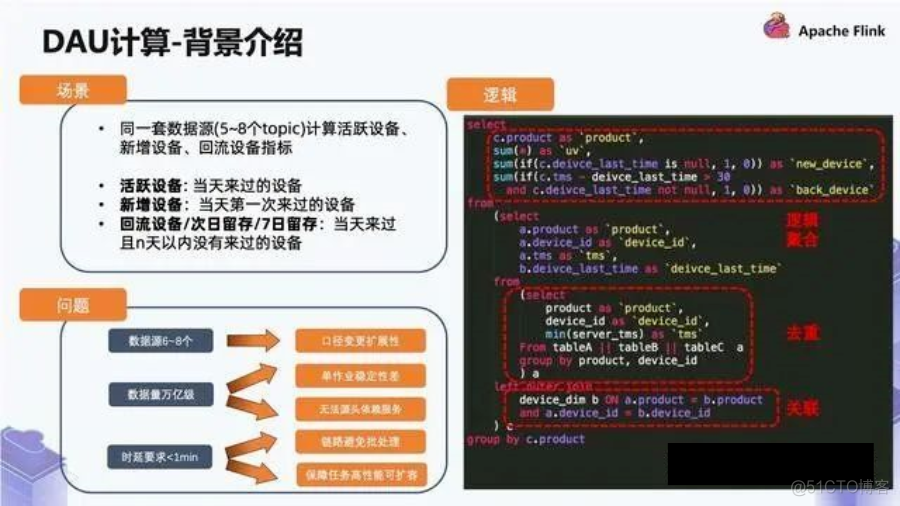 大厂实时数仓建设项目实例_大数据_09