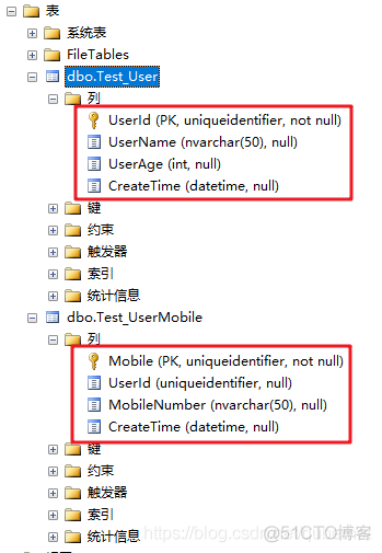 SqlServer中使用游标进行双重遍历_遍历