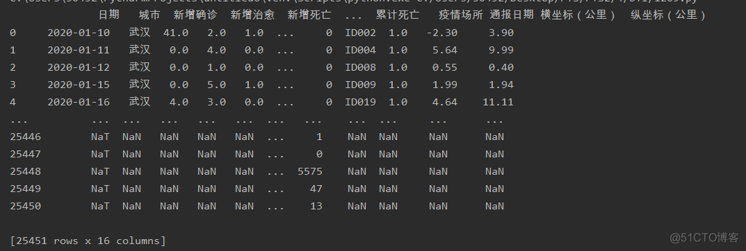 Pandas 多个工作表、工作簿_当前目录_05