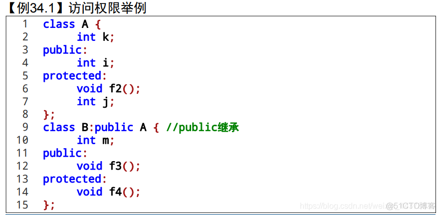 【C++】（二十七）派生类成员的访问 |派生类的构造和析构函数_析构函数_03