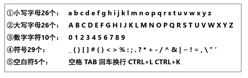 【C++】（一）C++语言概述_c++_08