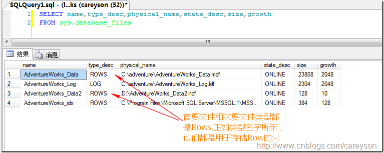 SQL Server中数据库文件的存放方式，文件和文件组_数据_02