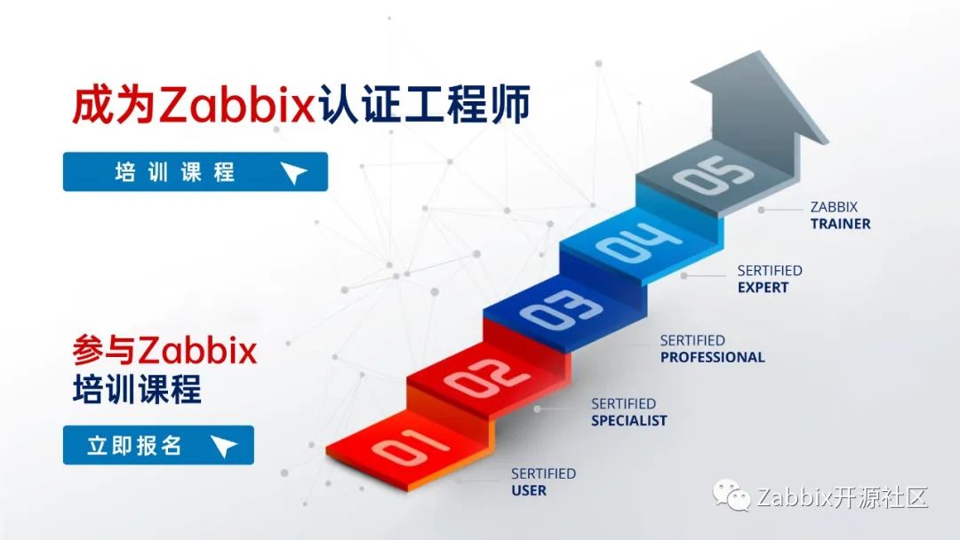 如何在10分钟内塔建Zabbix Server HA集群？_zabbix_15