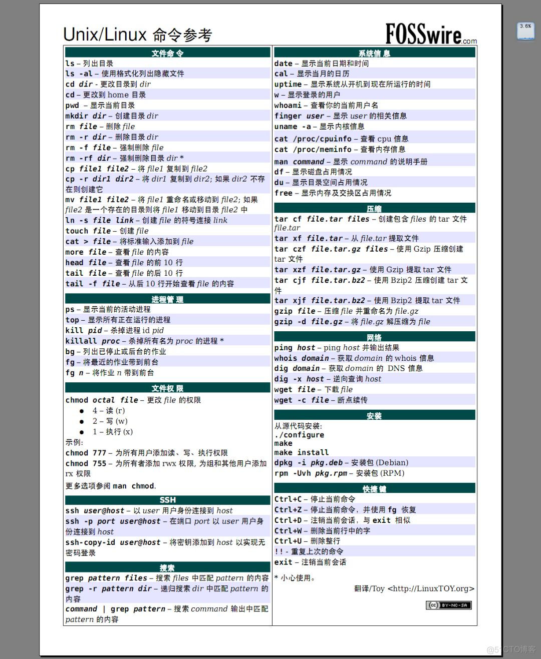 精心整理了一份Linux思维导图，建议收藏！_sql_07