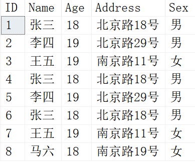 SQL中删除重复数据问题_sql