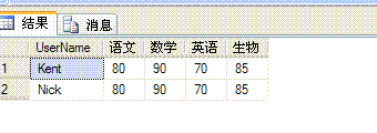 SQL 中的行转列和列转行_支付宝