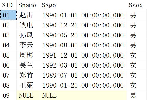 那些SQL里面踩过的坑_sql