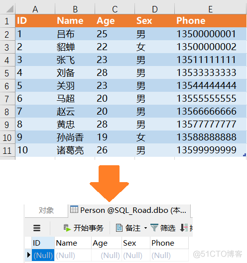 如何用Excel快速生成SQL语句，用过的人都说好_数据