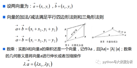 关于矩阵的理解基础_线性代数