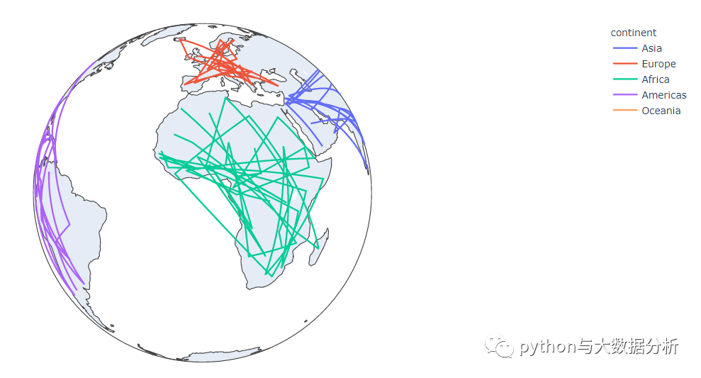 关于Python可视化Dash工具—散点地图、热力地图、线形地图_json_02