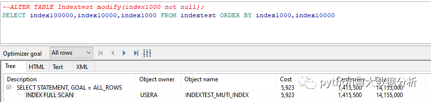 关于Oracle 数据块、B树索引和5种索引扫描_oracle_08