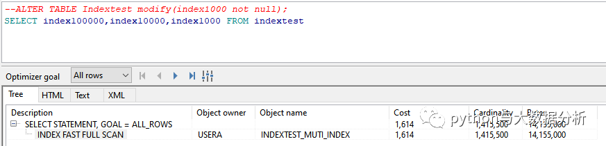 关于Oracle 数据块、B树索引和5种索引扫描_数据_09