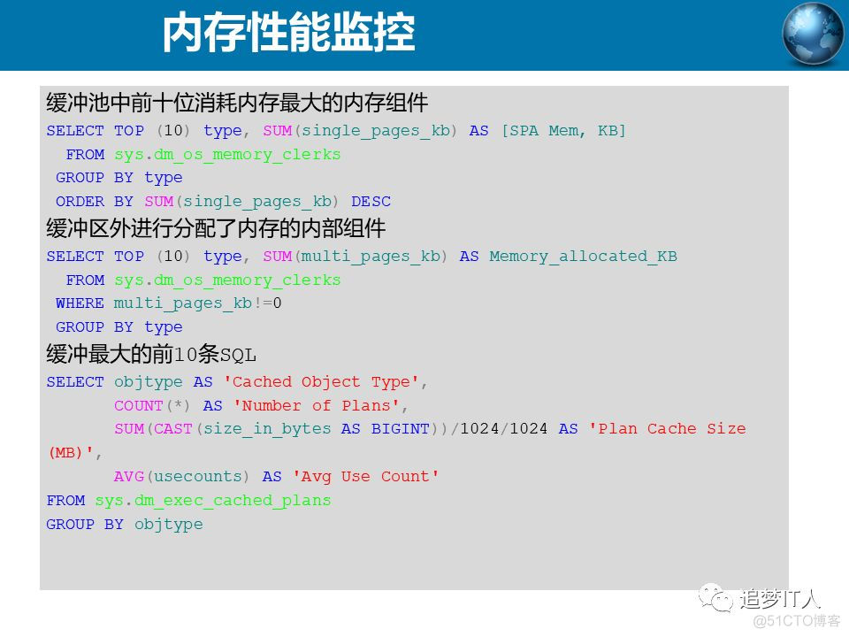 SQL Server 2008技术内幕和性能监控_触发器_20