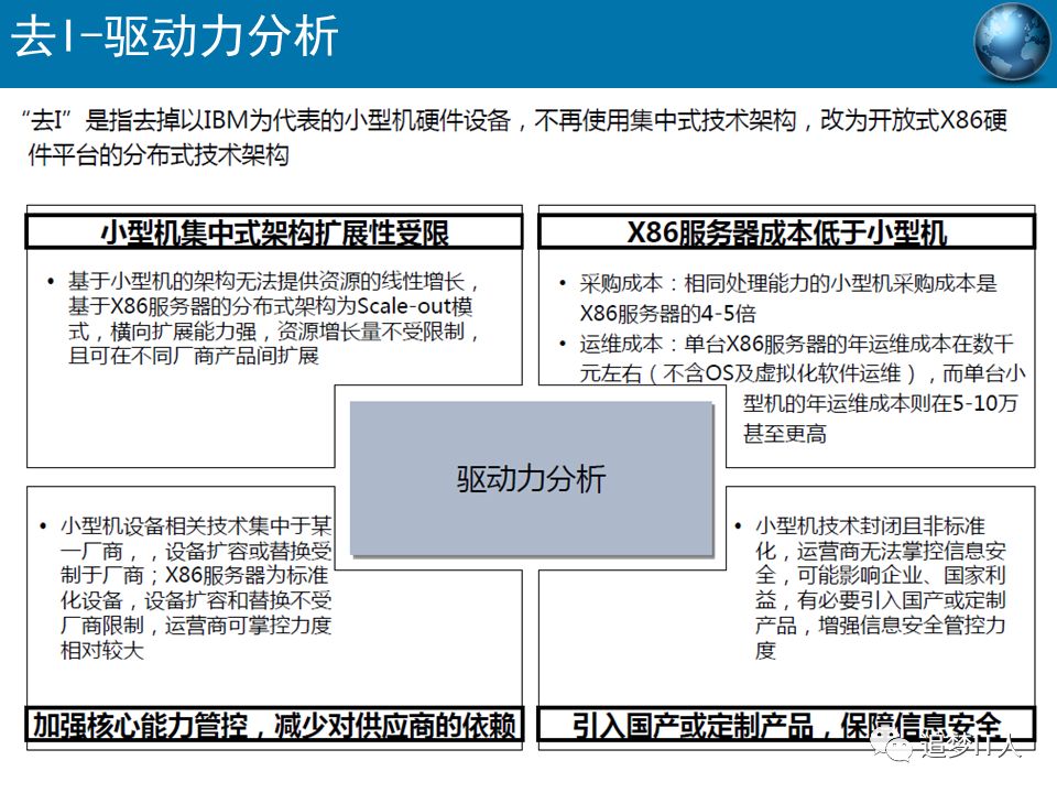 去IOE or Not?_数据_45