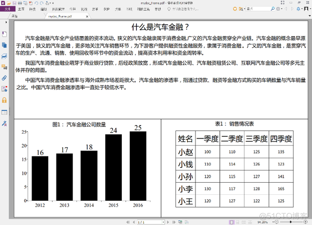 学Python，用Python自动创建PDF文档，实现办公自动化_Python办公自动化_08