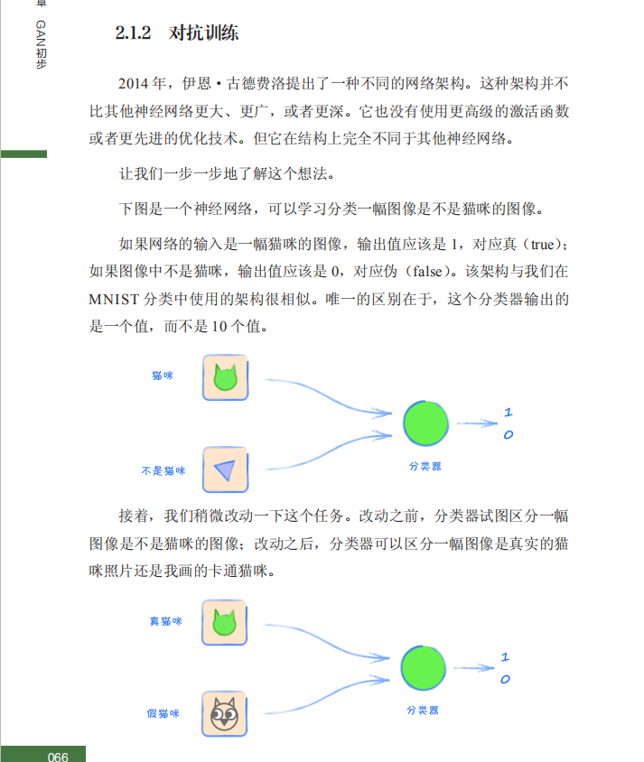 神经网络领域里出版了一本新书，让你轻松理解GAN_机器学习_05