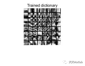【图像重建】基于字典学习 W-KSVD图像低秩重建含Matlab源码_无人机_04