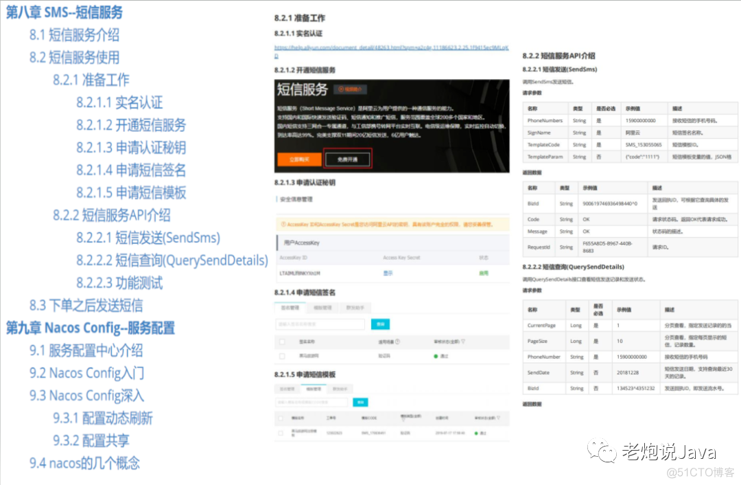 阿里发布的 SpringCloud Alibaba开发文档，涵盖了所有的操作！_分布式_09