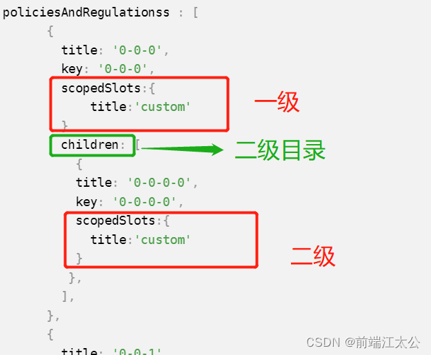 前端VUE【实战】—— antd tree树形控件进行增删改查父子节点_ico_06