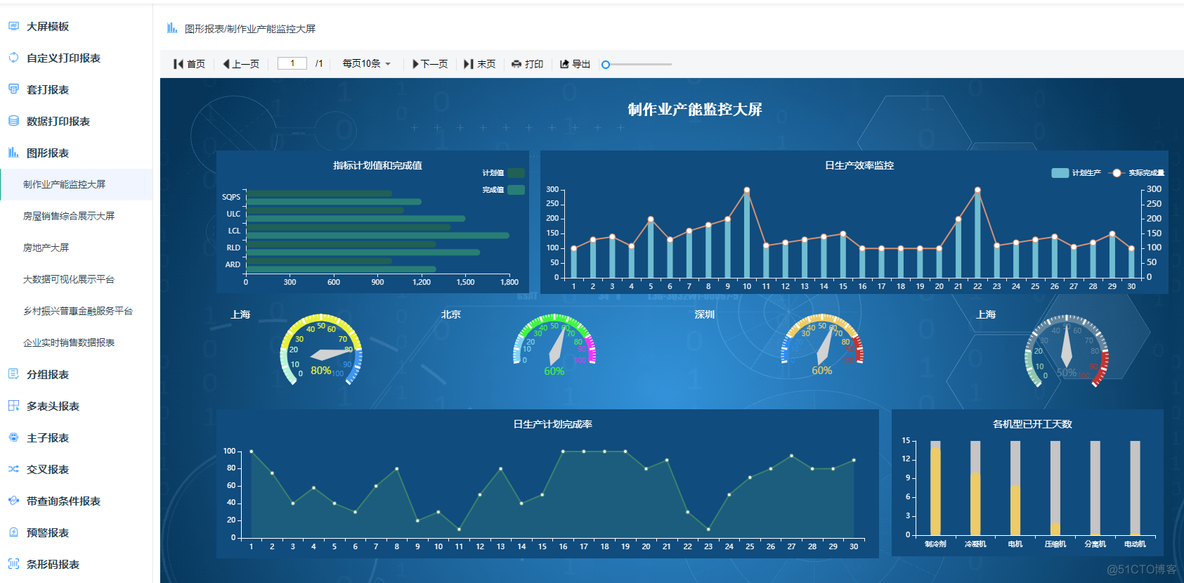 免费的可视化Web报表工具，JimuReport v1.4.4-beta版本发布_数据源_07