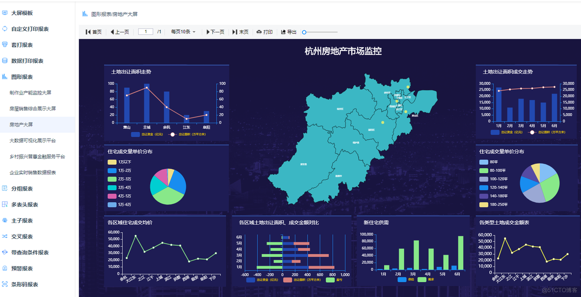 免费的可视化Web报表工具，JimuReport v1.4.4-beta版本发布_sql_08