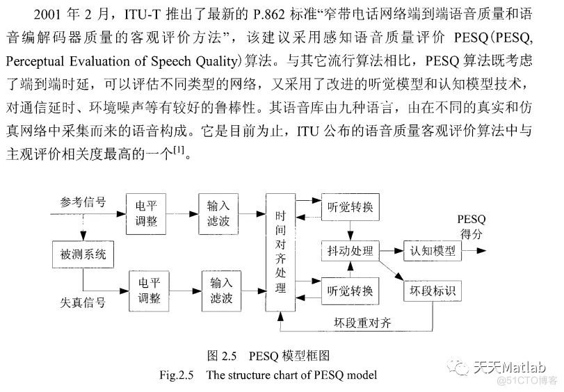 【语音评价】语音质量客观评价(PESQ)含Matlab源码_lua