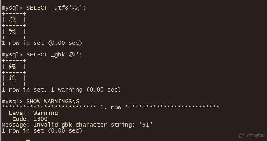 MySQL乱码问题如何排查_mysql_03