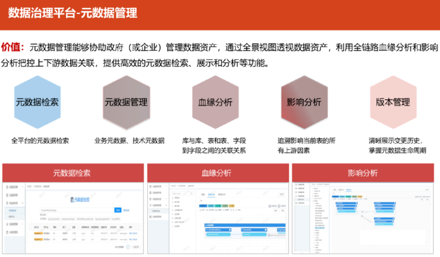 大数据能力平台技术架构方案_java_15