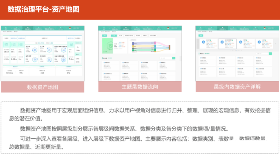 大数据能力平台技术架构方案_linux_16