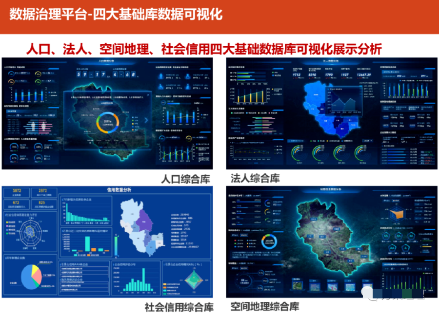 大数据能力平台技术架构方案_编程语言_17