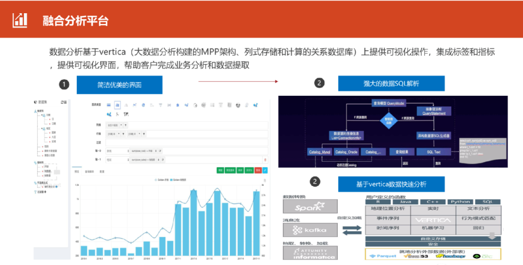 大数据能力平台技术架构方案_linux_27