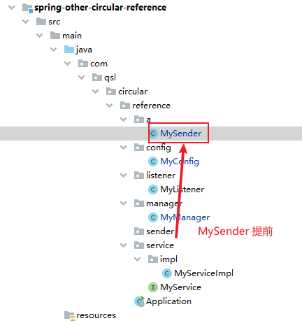 记一次线上偶现的循环依赖问题_jvm_10