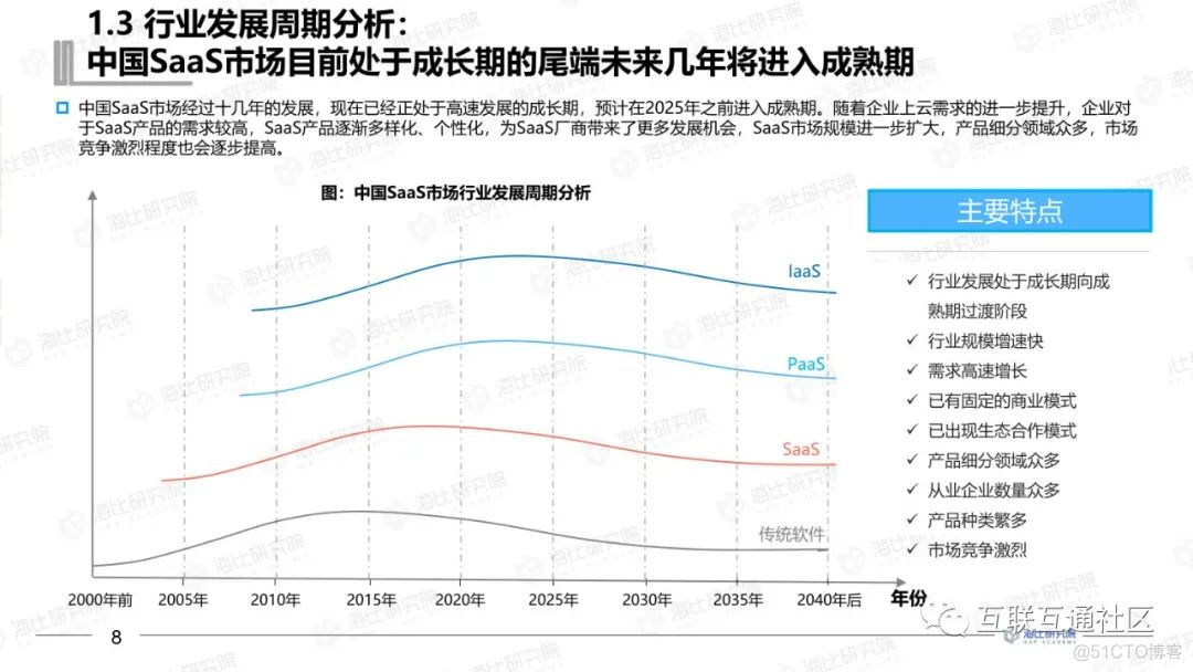 2021中国SaaS市场研究报告_区块链_10