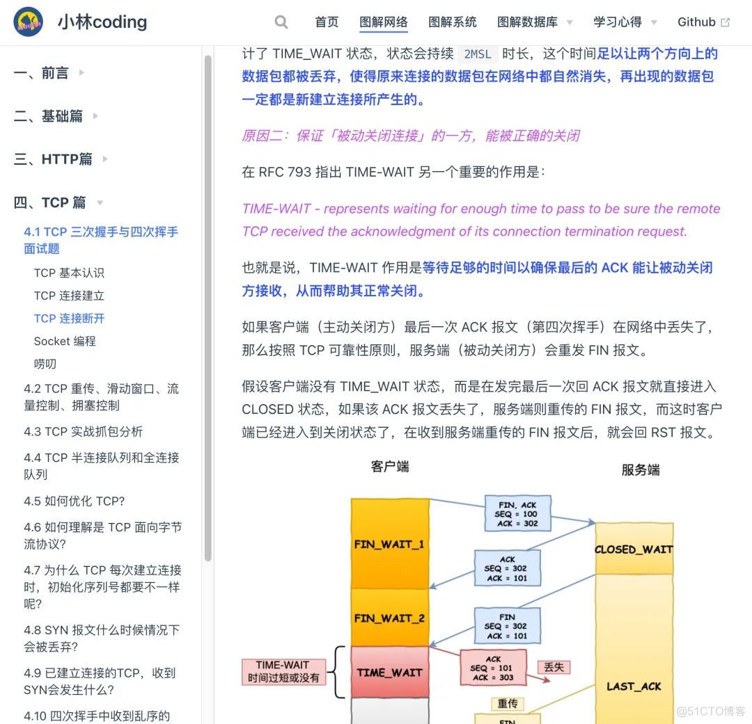 图解计算机基础网站上线了_github_10