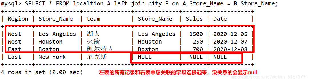 MySQL 高级(进阶) SQL 语句精讲（二）_字符串_03