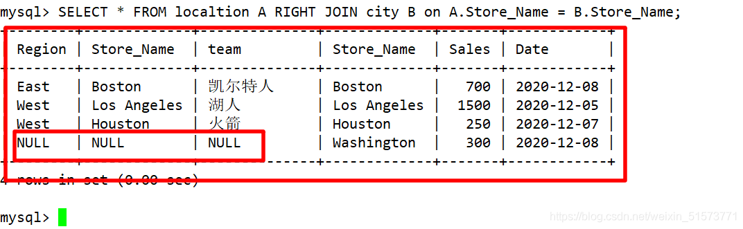 MySQL 高级(进阶) SQL 语句精讲（二）_字符串_04