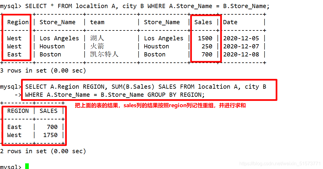 MySQL 高级(进阶) SQL 语句精讲（二）_字符串_05