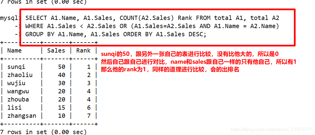 MySQL 高级(进阶) SQL 语句精讲（二）_字符串_13