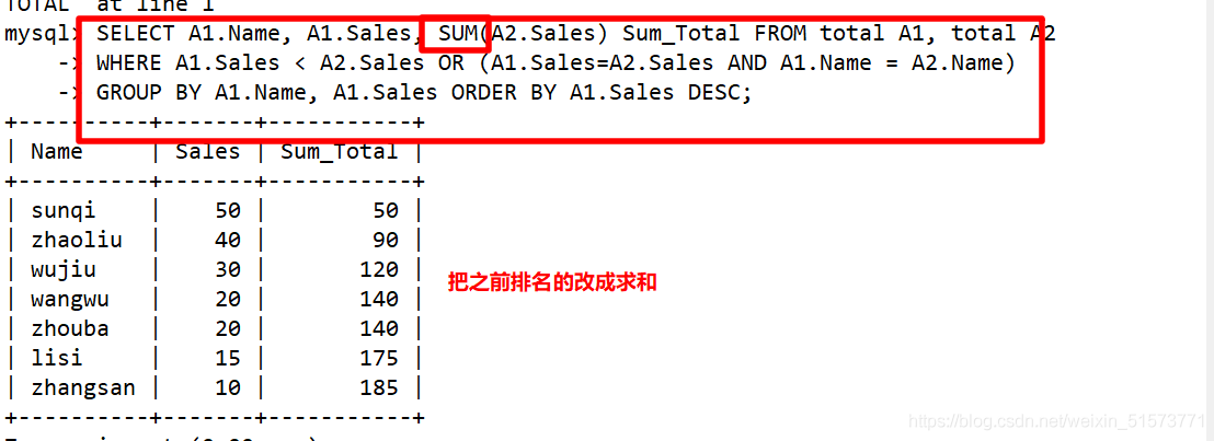 MySQL 高级(进阶) SQL 语句精讲（二）_sql语句_15