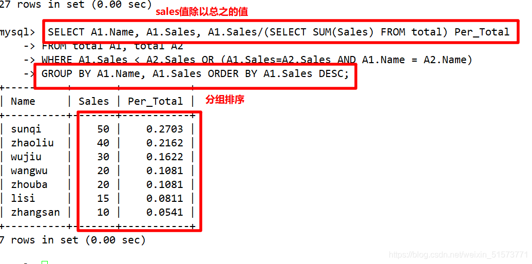 MySQL 高级(进阶) SQL 语句精讲（二）_存储过程_16