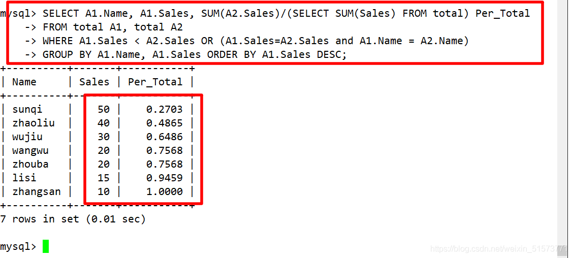 MySQL 高级(进阶) SQL 语句精讲（二）_存储过程_17